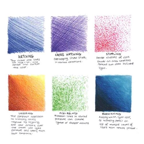 12/18/24/36/48/72 Colors Pencils Set Oil for Drawing Sketch