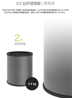 LIFir空气净化器l22HEP滤芯l2活性炭滤网适用L05100e