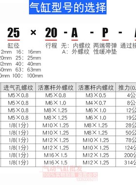 紧凑薄型气缸DN--5-10-15-20-30---0-70--100-I--P-