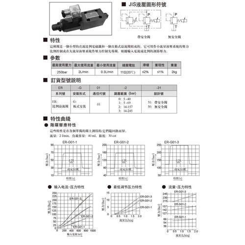 Northman比例溢流阀ER-G01-1-30/31ER-G01-0-30/31