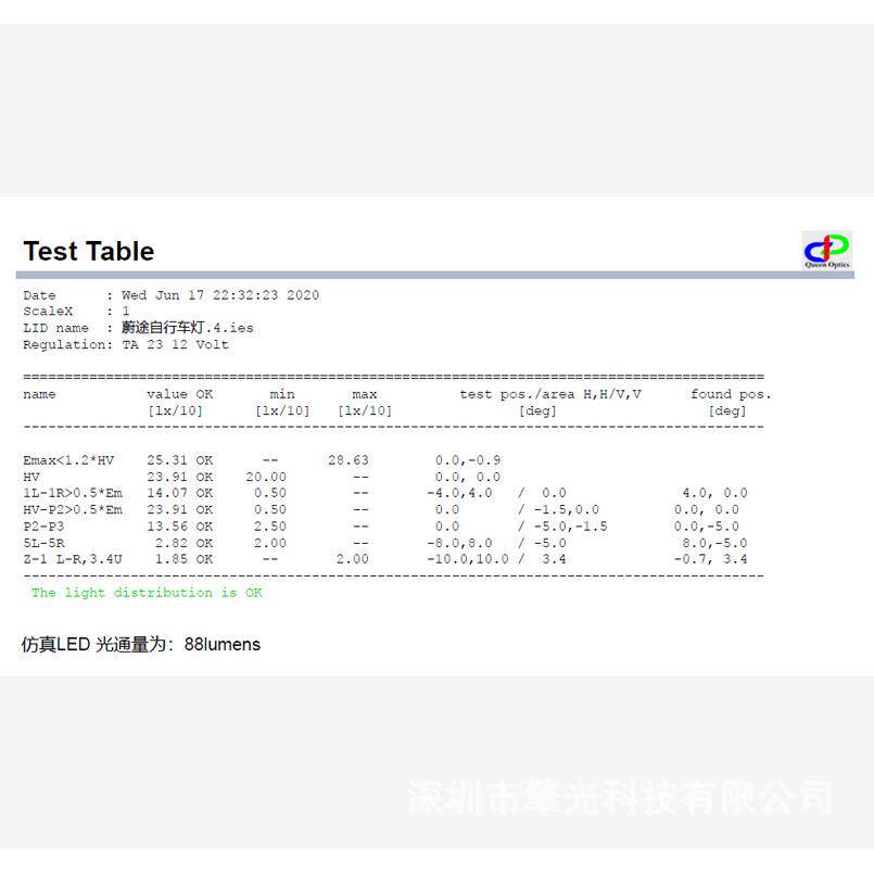 自ISP车灯变车远近光前车反射行罩 学反光杯光设计