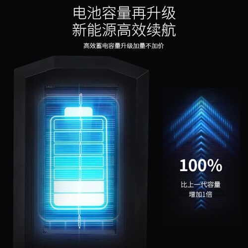Outdoor Garden Lights Dark Automatic Light High-power Human