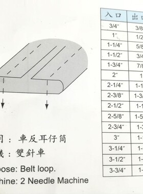DYU大宇10拉筒制带器针车耳仔筒大号反面贴袋布条包边烫带筒
