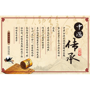 中医传承墙纸中医馆诊所医院背景墙装饰壁画中医望闻问切文化壁纸