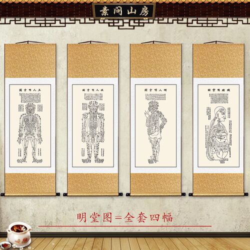 中医养生馆装饰画经络经脉穴位图正人伏人侧人脏腑明堂图高清卷轴