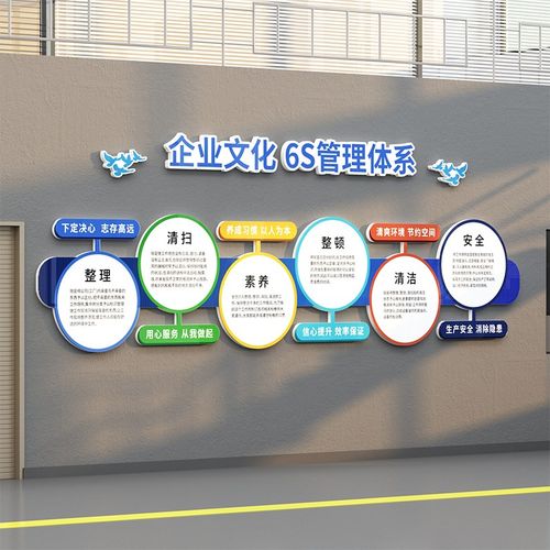 企业公司工厂6S现场管理宣传文化墙布置车间仓库警示标语装饰墙贴