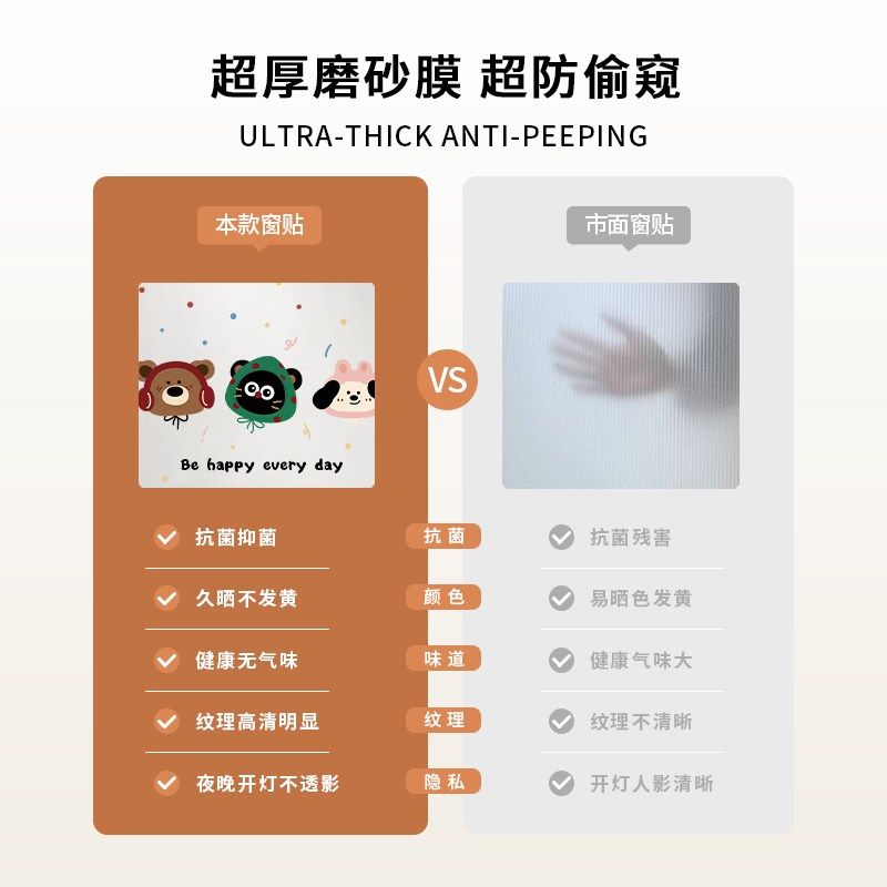 卫生间窗户玻璃贴膜卡通可爱透光不磨砂防偷窥静电贴玻璃贴纸,家居饰品,玻璃膜/贴,淘宝优惠券,粉丝福利购,淘宝优惠卷