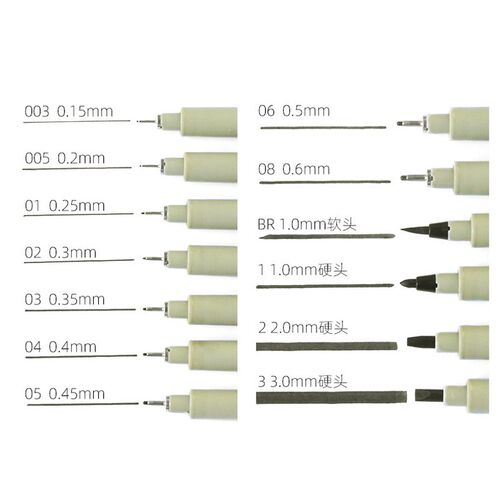 Pigma Micron Pen Set 003 005 01 02 03 04 05 08 1.0 2 3 BR fo