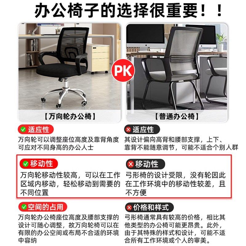 办公椅子电脑椅舒适久坐护腰办公室职员会议室透气网旋转,商业/办公家具,办公电脑椅/职员椅,淘宝优惠券,粉丝福利购,淘宝优惠卷