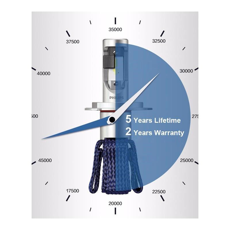 LED H4 H7 H8 H11 H16 9005 9006 9012 HB3 HB4 H1R2 Ultinon Ess