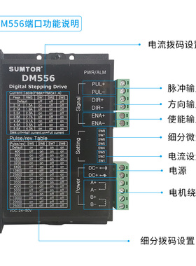 8步进电机装8NmNm大扭矩N.m三拓DM80H驱动器细分Nem