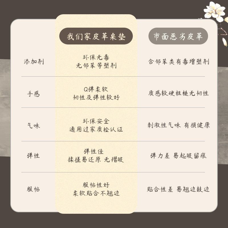 侘寂风皮革桌垫防水防油免洗防烫硅胶餐桌布高级感长方形茶几垫,居家布艺,桌布,淘宝优惠券,粉丝福利购,淘宝优惠卷