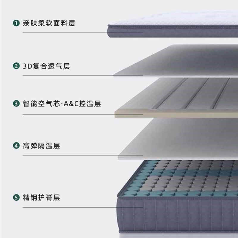 爱璐仕风暖调温床垫智能恒温温控安全非电热毯23/2CM针织棉,住宅家具,电动/智能床垫,淘宝优惠券,粉丝福利购,淘宝优惠卷