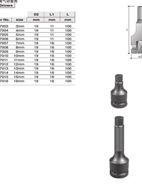 霹雳马筒四方头3/8*3~1*100内六角旋具筒817003/81701