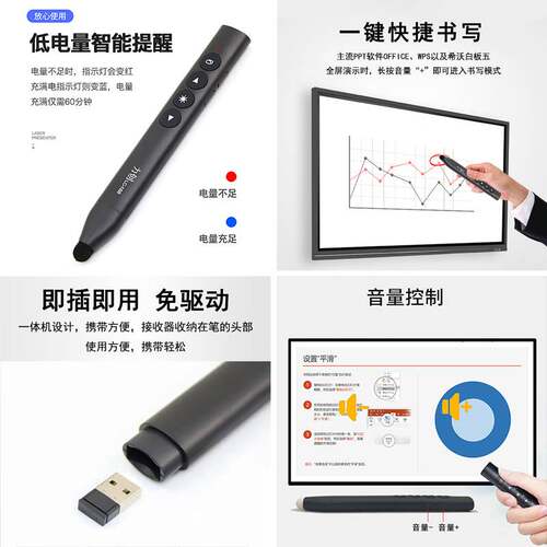 USB Wireless Presenter Red Laser Pointer PPT Remote Control