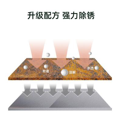 朗洁金力除锈剂强除锈除垢剂神去器松动剂钢属铁钢筋汽车工业7630