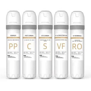 适用沁园QR-R5-01H/01E/01/RO-05/05E净水器新款自制模块式滤芯