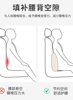 18-21款大众探影/探歌TROC护腰靠垫座椅车载护颈头枕舒适汽车专用