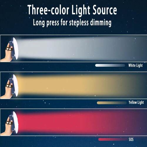 Rechargeable Camping Strong Light Magnet Zoom Torch Tent lan