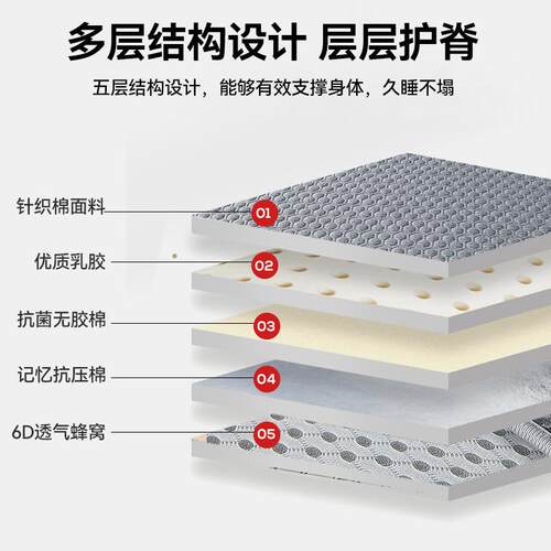 Latex Mattress Topper Soft Pad 家用榻榻米海绵垫学生宿舍床垫
