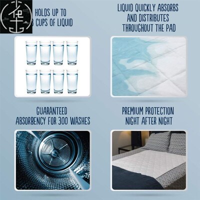 Waterproof Changing Pad  Bedsheet Urine Mat Nappy Diaper Cov