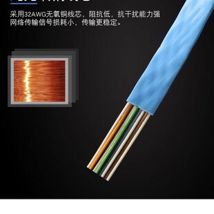 rj45 5m10m15m20m25m30m cat6 lan network cable ethernet cord