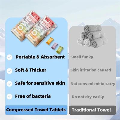 14PCS Thickened And Compressed Disposable Facial Tissue Port