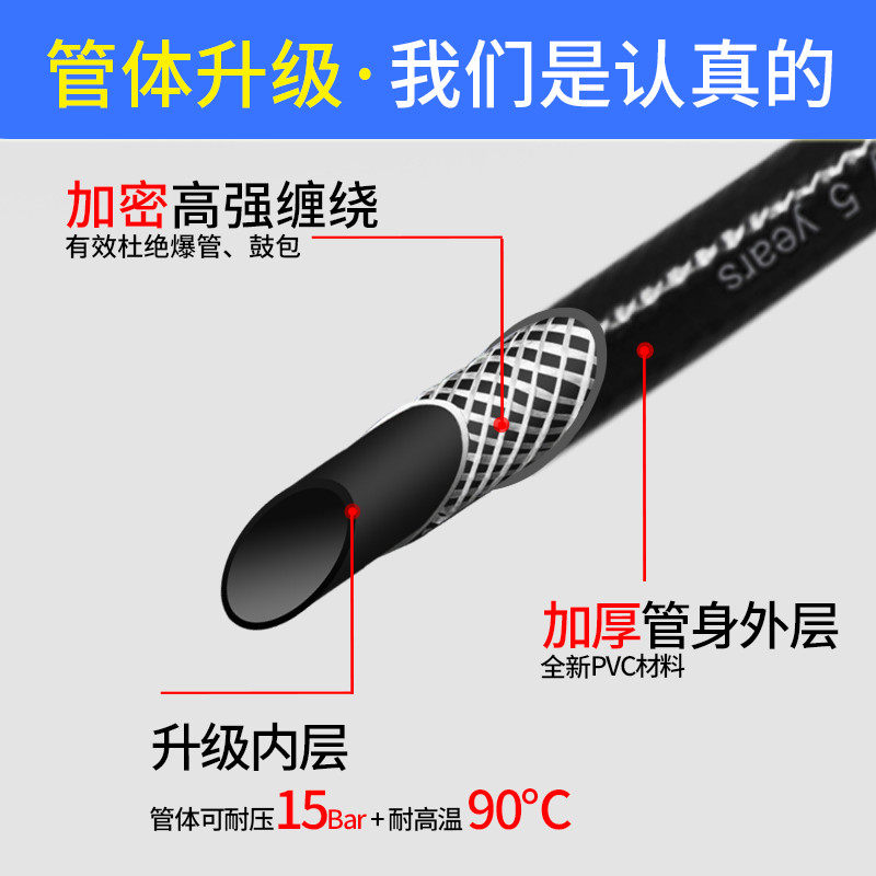 梵晟洗碗机进水管 加厚加长注水上水配件入水软管分螺纹接口通用