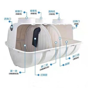 0.5/1/1.5/2立方玻璃钢化粪池家用污水改造三格小型模压化粪池
