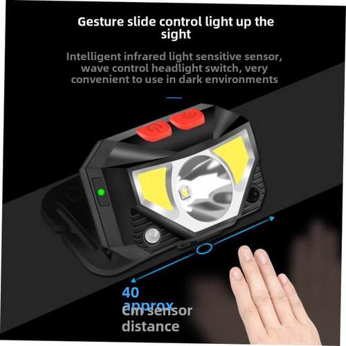 Hands-free LED Headlamp Motion Sensor head lamp头灯headlight