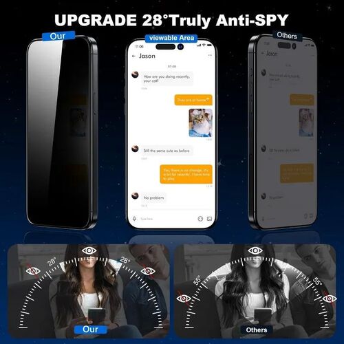 1-2Pcs Privacy Screen Protector Dust free Installation Prote