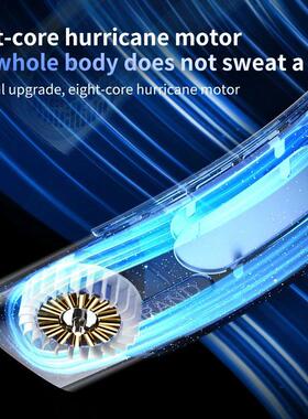 2025 Hanging Neck Fan 6000mAh Portable Bladeless USB Recharg