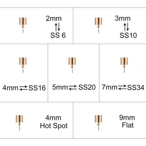 Hot Fix Rhinestones Set EU/US PLUG Hotfix Applicator 7 Tips
