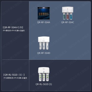 滤芯RF SBOS适用沁园净水器QR 全RO膜C风暴三号D
