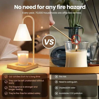 1PC Candle Warmer Table Light Dimmable Candle Table Lamp Woo