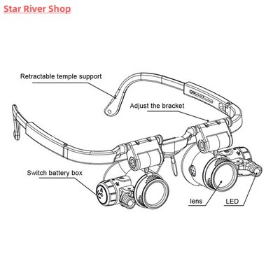 2022 8X/23X Double Eye LED Lamp Magnifier Spectacles Glasses