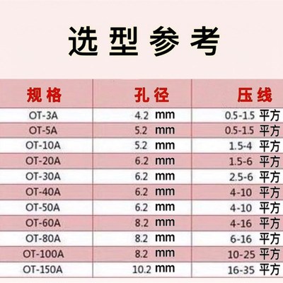 开口鼻OT-3 接线鼻铜接线端子接线柱铜线耳电缆铜接头一包1000只