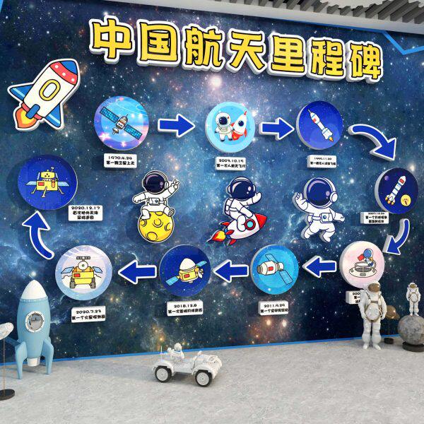 幼儿园中国航天航空里程碑环创科技爱国太空主题文化走廊教室墙贴