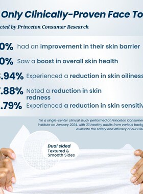 Clean Towels XL Clean Skin face wipes washcloth Towelettes