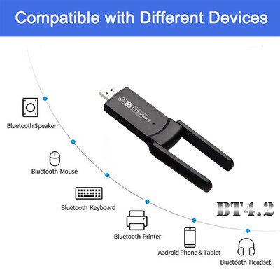 Wireless USB 1300Mbps WiFi Adapter Dual Band 2.4G 5Ghz USB 3
