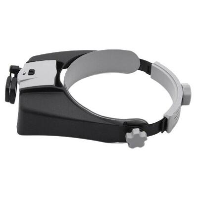 Headband Magnifier with 2 LED Light Helmet Magnifying Glass