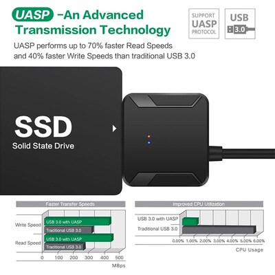 SATA to USB 3.0 Adapter Cable for 3.5/2.5 Inch SSD HDD SATA