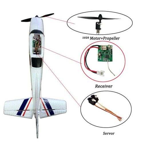 2022 Newest F949 Pro version 2.4G 3Ch RC Airplane 3D/6G Fixe
