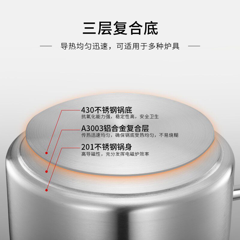 复底高身汁锅不锈钢厚底汤锅奶锅西式酱汁煮锅燃气电磁炉用雪平锅