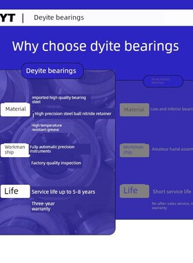 外球面铸钢轴承座PA204 205 206 207 208 209 210 211 212铸铁