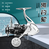 15轴防海水渔轮全金属渔轮纺车轮铁板轮船钓轮海钓轮路亚轮渔线轮