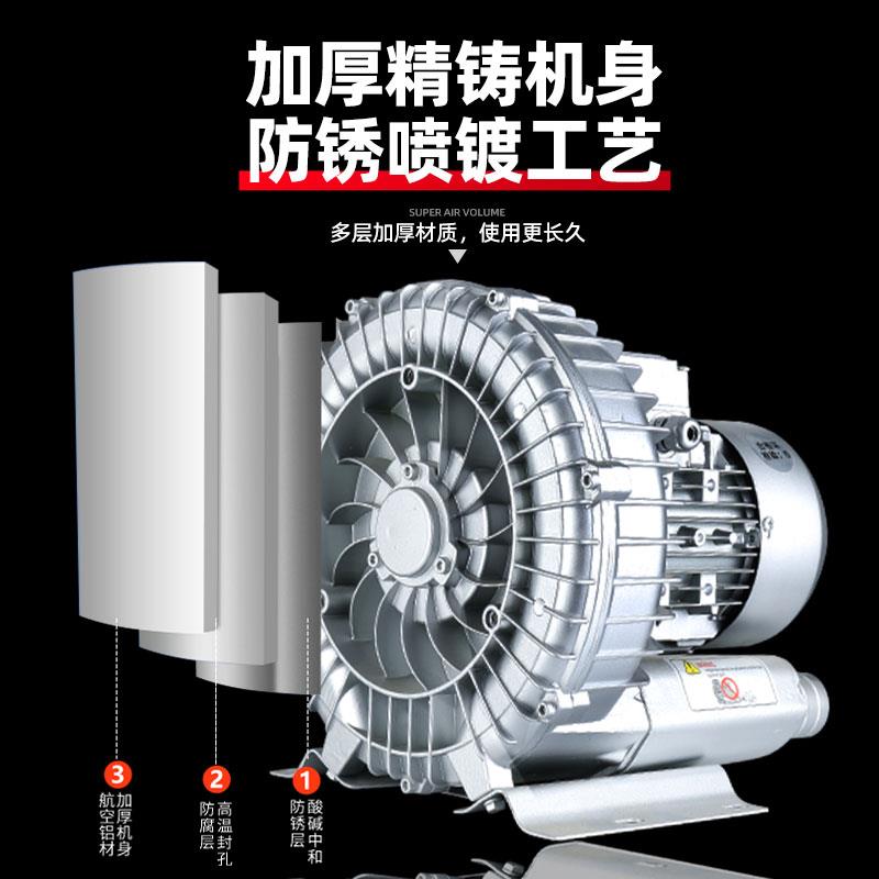 新款人民高压漩涡通风机大功率强力吹风工业鼓风机旋涡式打气包邮