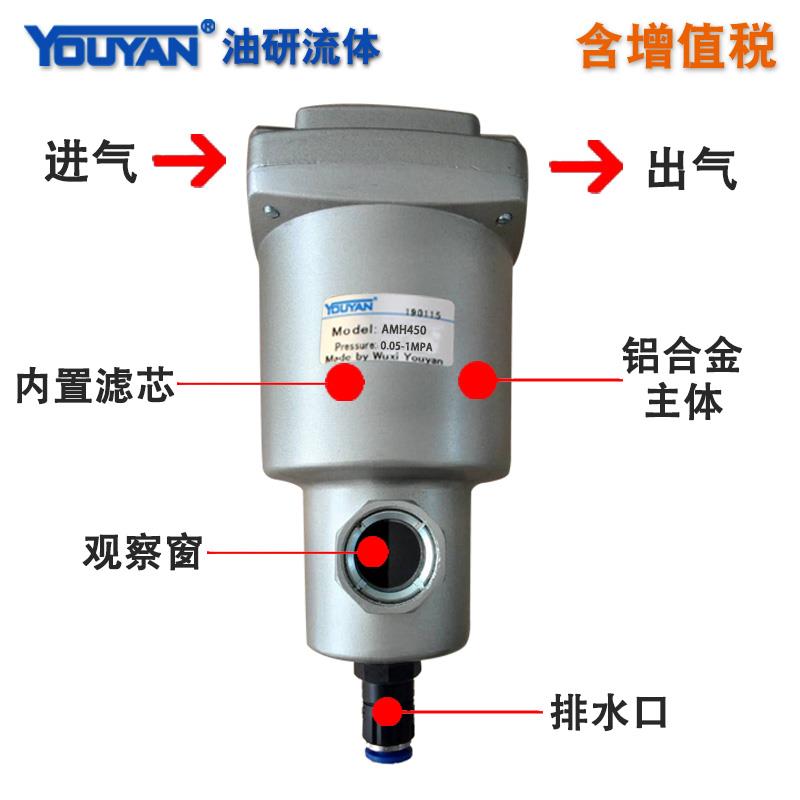 新款AMH350-04分离器AMD250-03/AM450-06/AMG550-10/AME6包邮