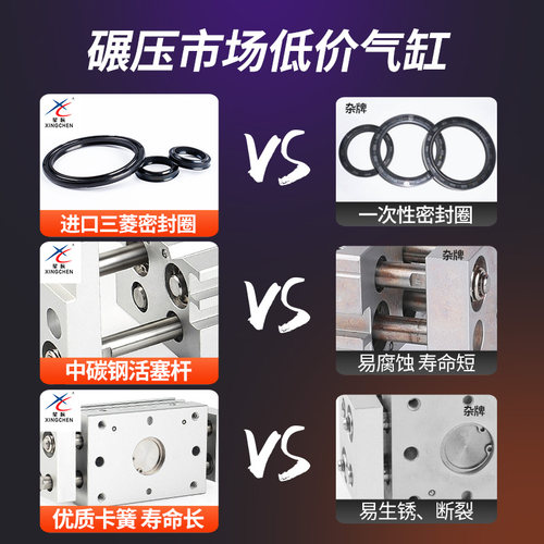 星辰气动HFT宽阔型气爪平行手指气缸MHL2-1D/10D/D/32D/D1/D2