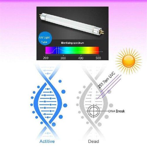 UV Lamp Disinfection Light  Lamp for Home Indoor Bedroom